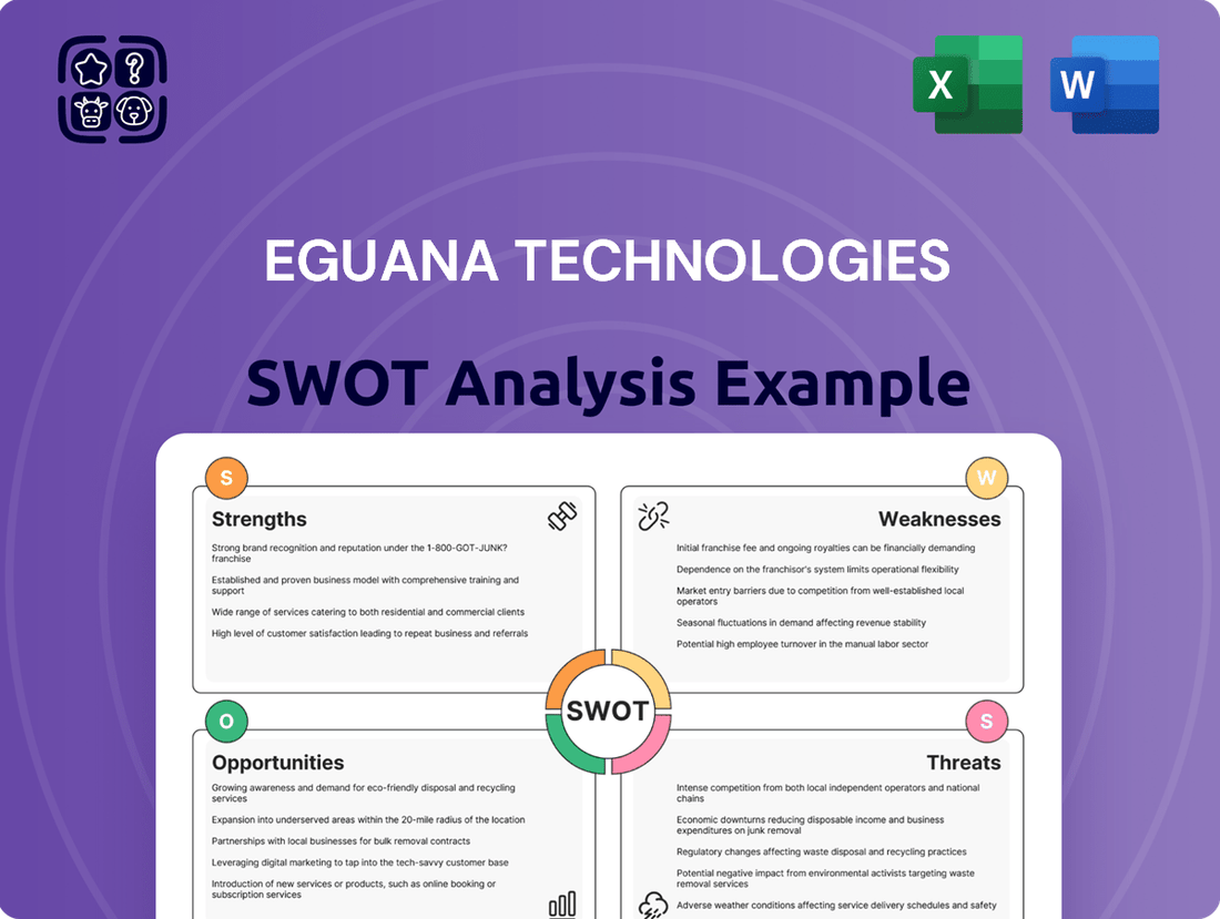 Eguana Technologies SWOT Analysis