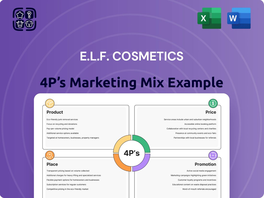 e.l.f. Cosmetics Marketing Mix
