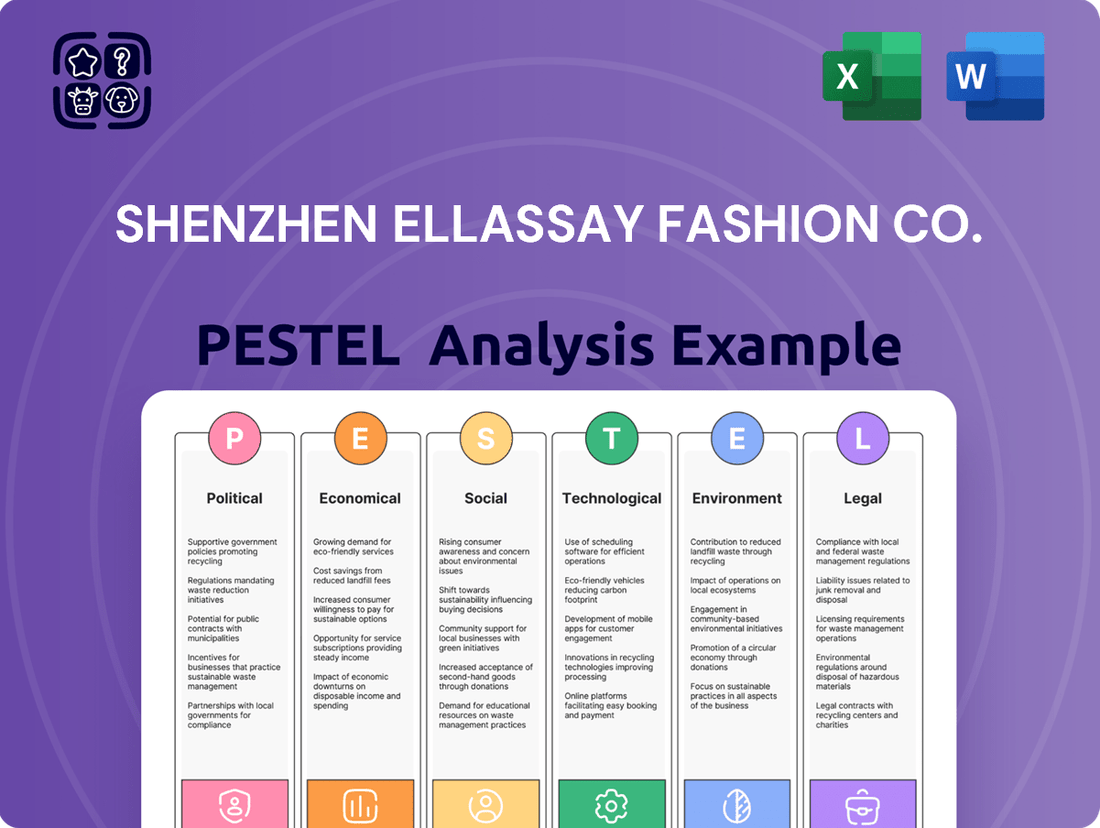 Shenzhen Ellassay Fashion Co. PESTLE Analysis