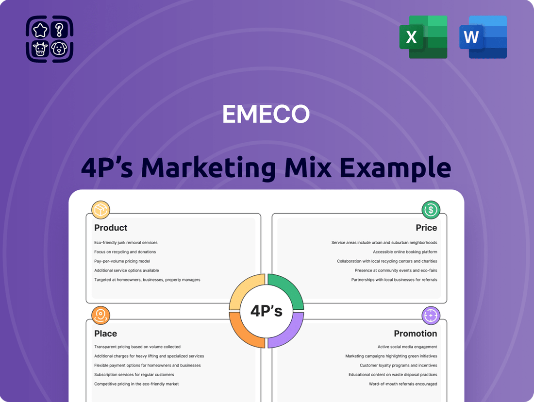 Emeco Marketing Mix