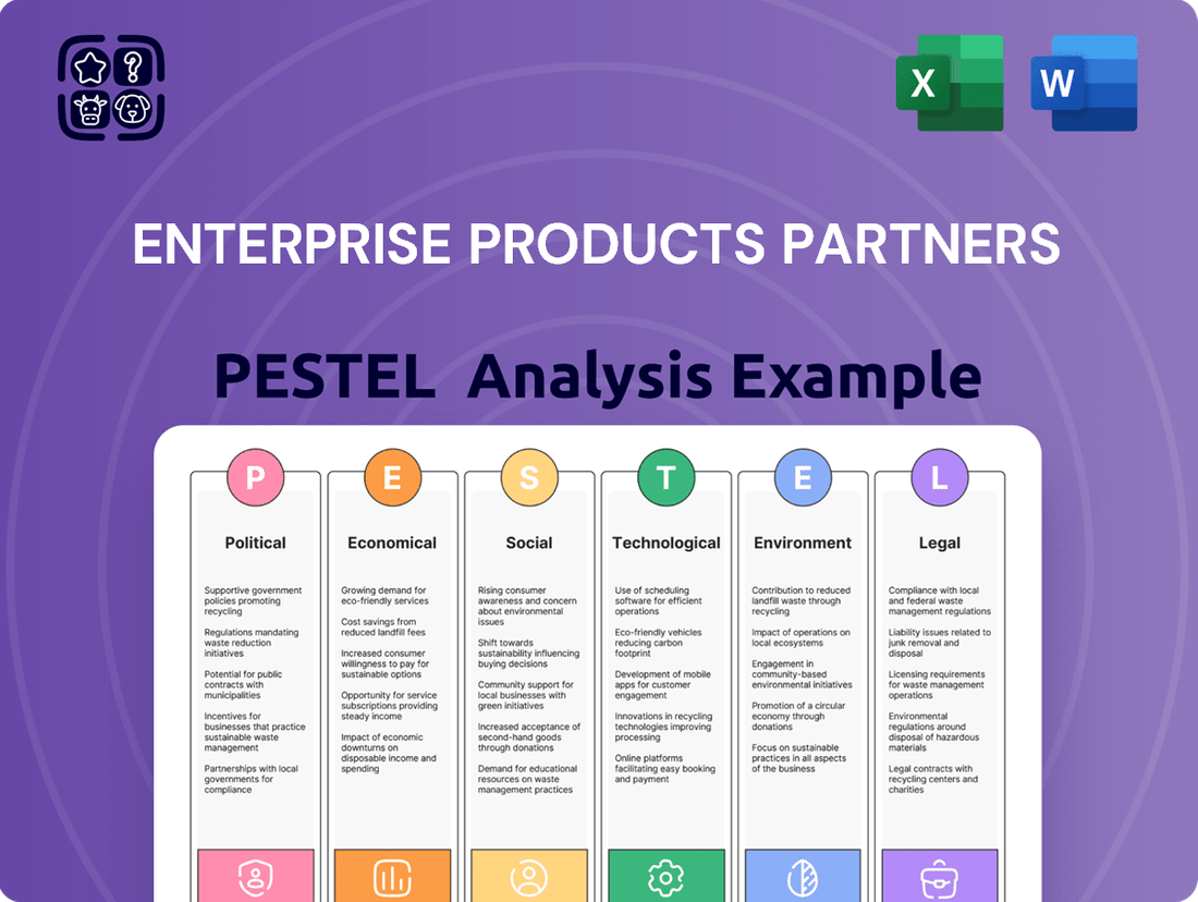 Enterprise Products Partners PESTLE Analysis