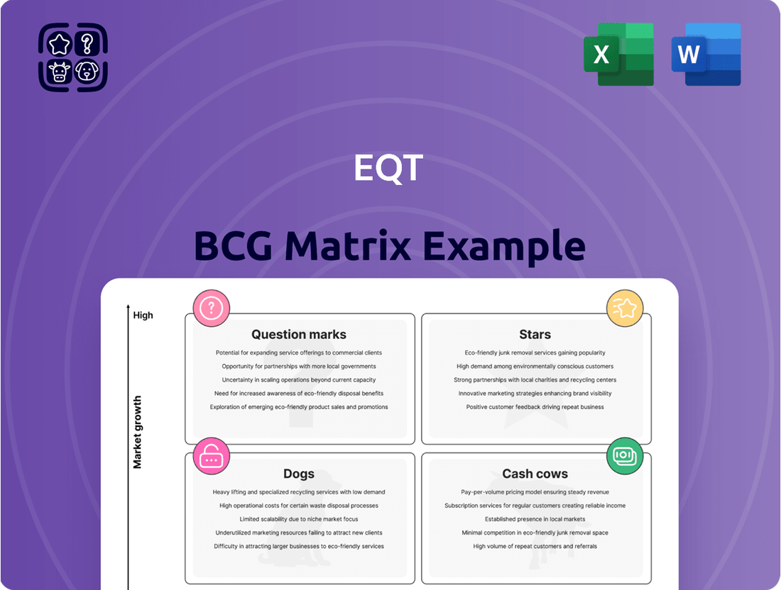 EQT Boston Consulting Group Matrix