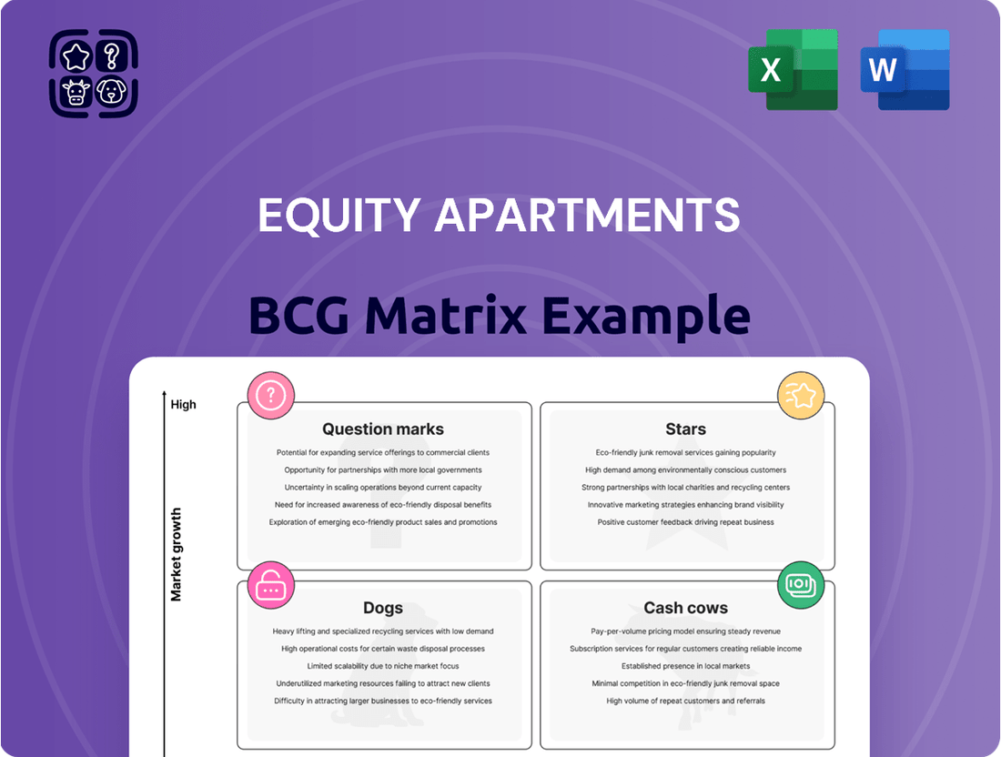 Equity Apartments Boston Consulting Group Matrix