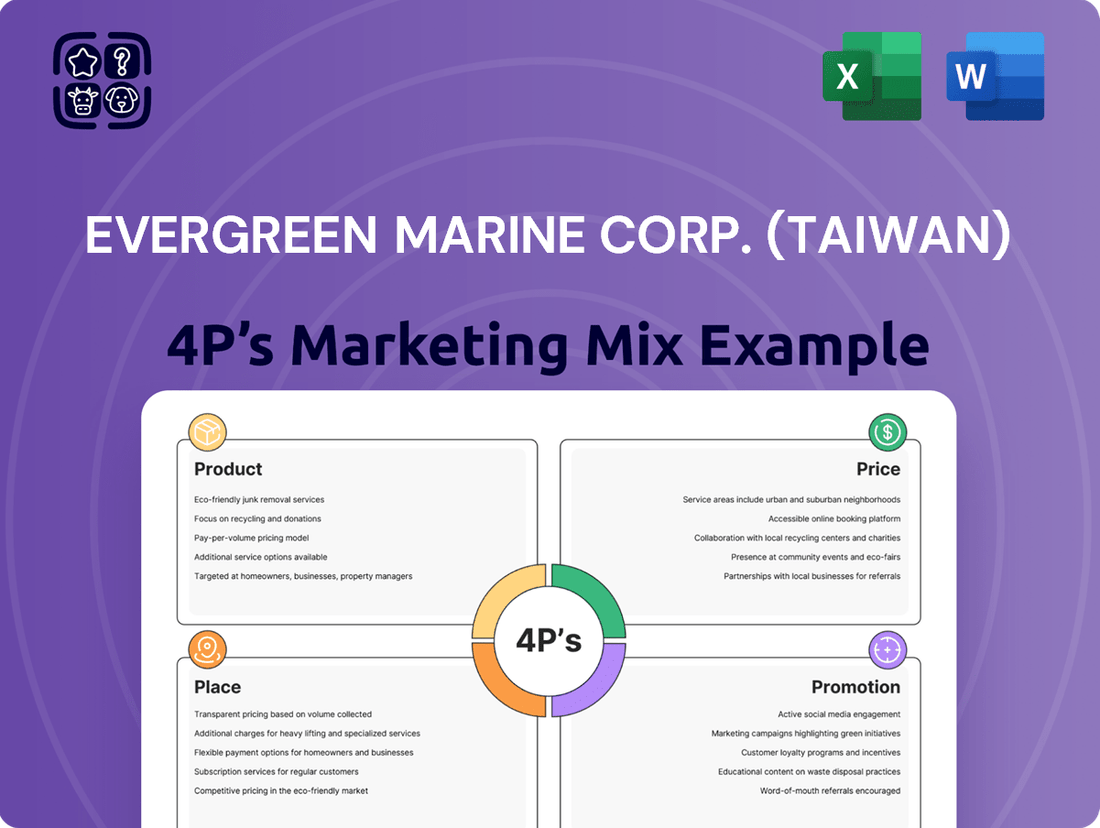 Evergreen Marine Corp. (Taiwan) Marketing Mix