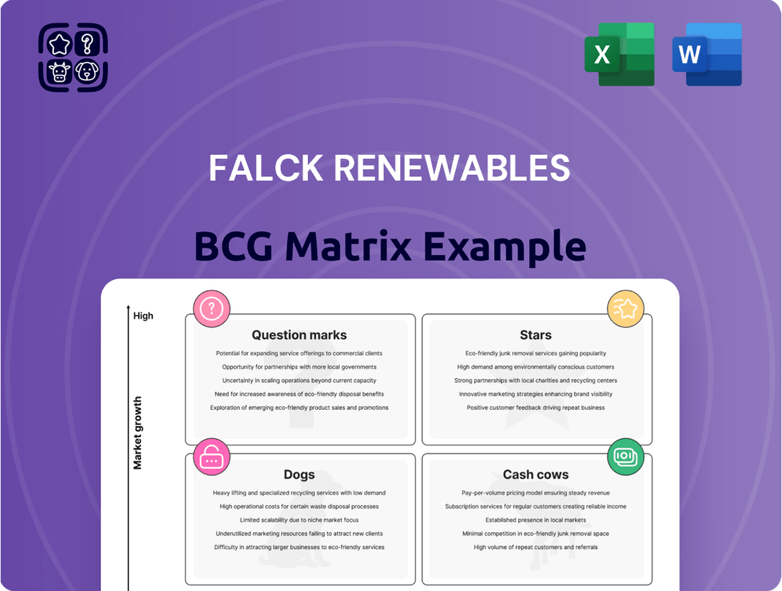 Falck Renewables Boston Consulting Group Matrix
