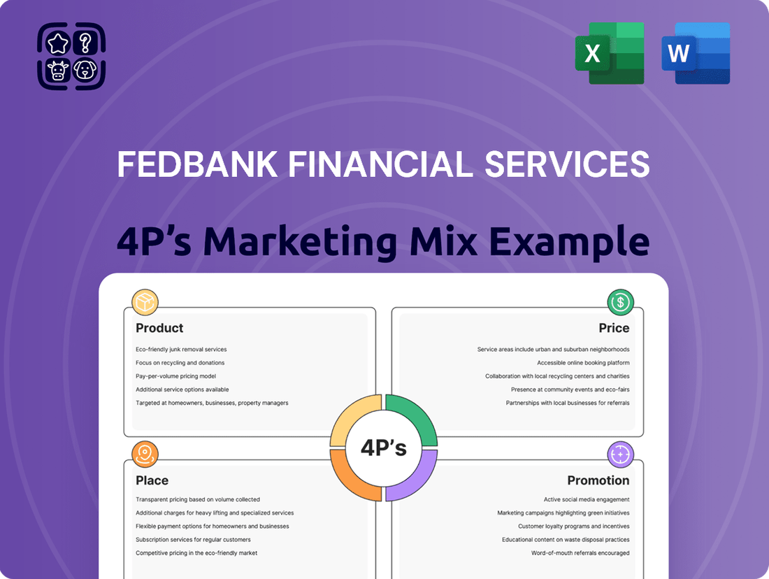 Fedbank Financial Services Marketing Mix