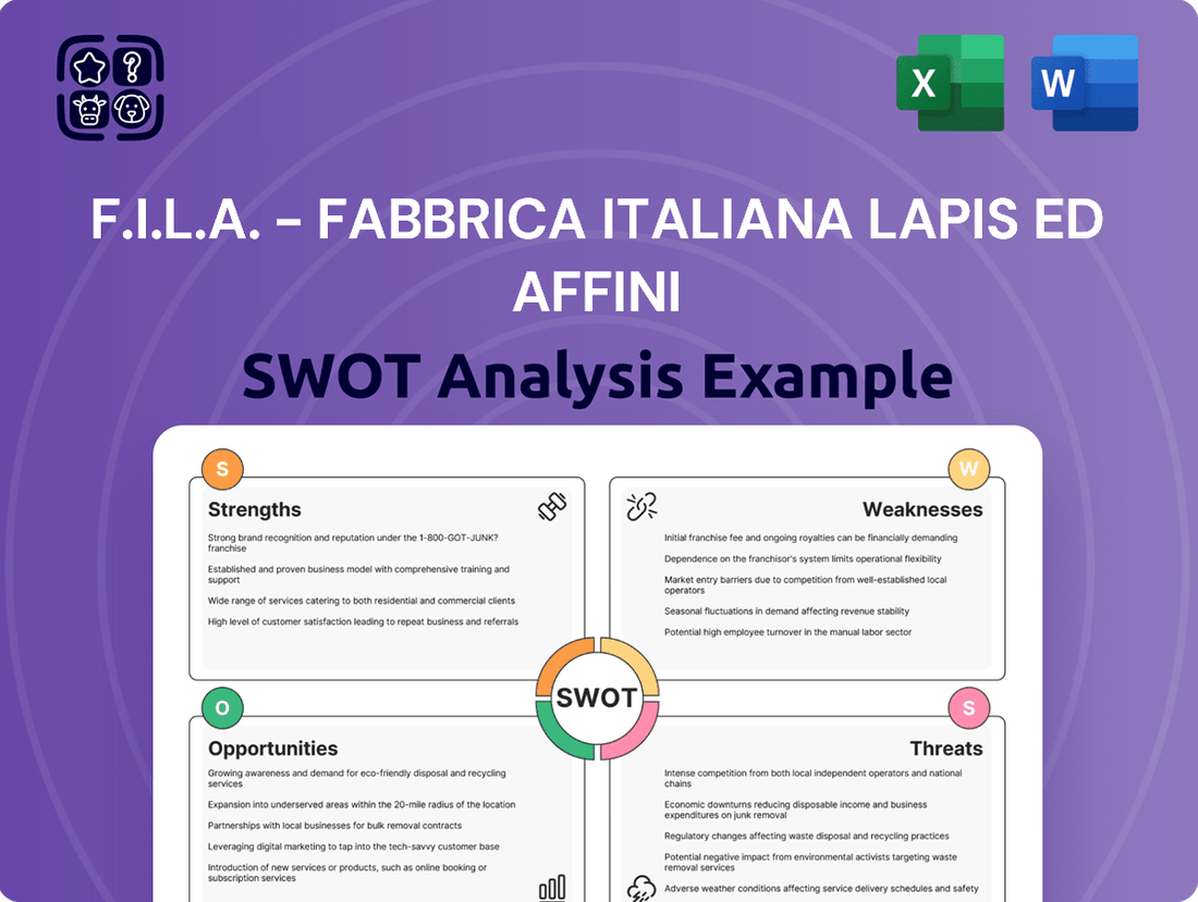 F.I.L.A. - Fabbrica Italiana Lapis ed Affini SWOT Analysis