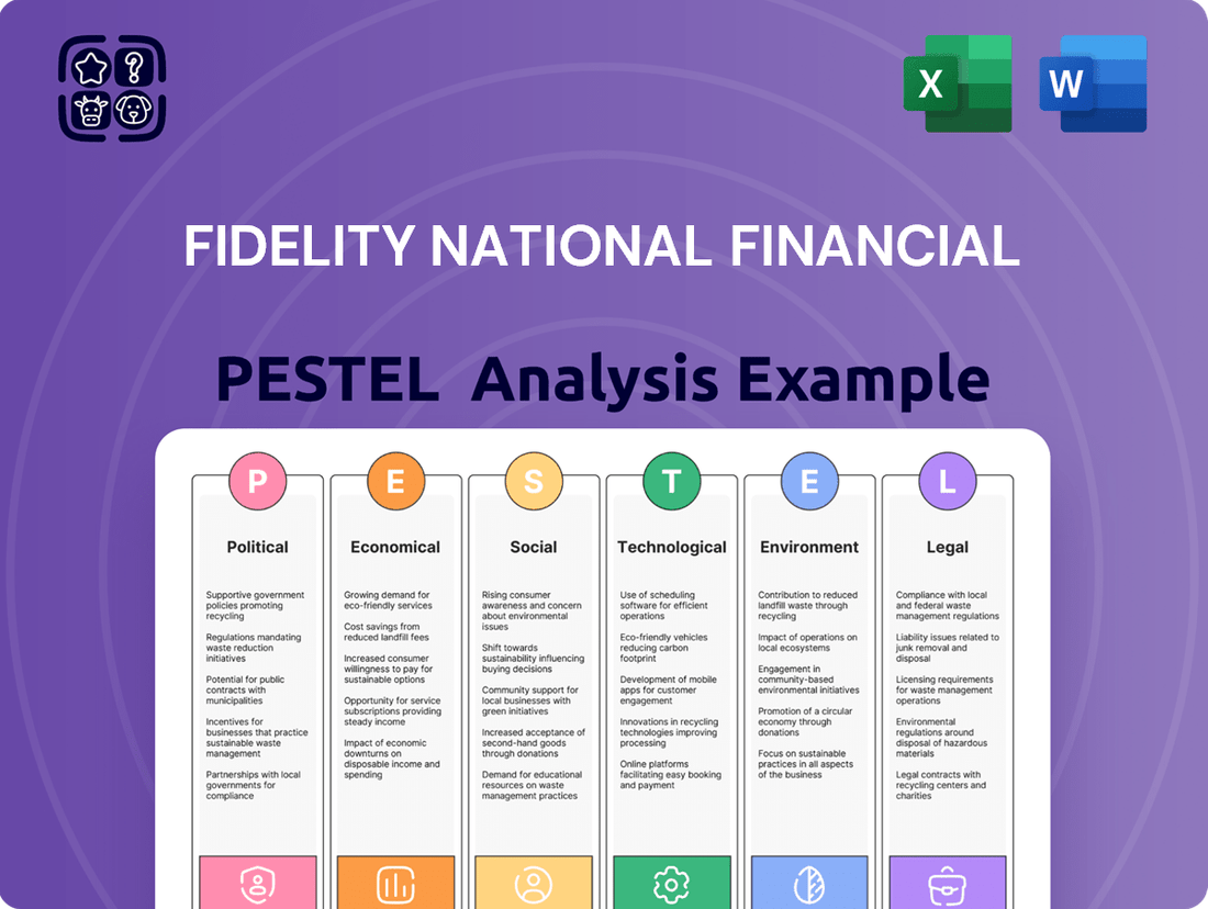 Fidelity National Financial PESTLE Analysis