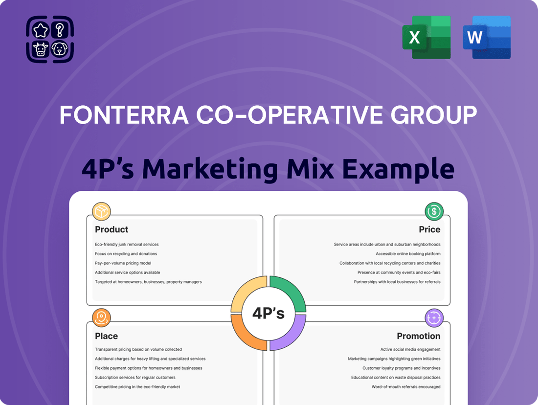 Fonterra Co-operative Group Marketing Mix