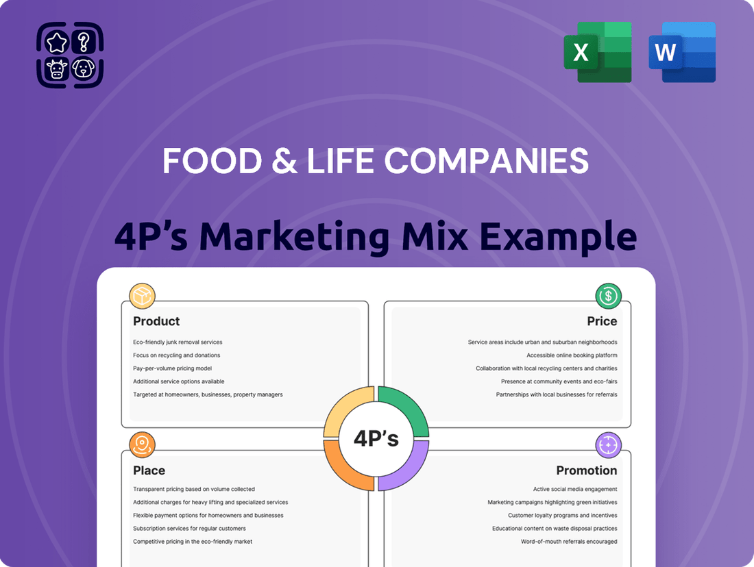 Food & Life Companies Marketing Mix