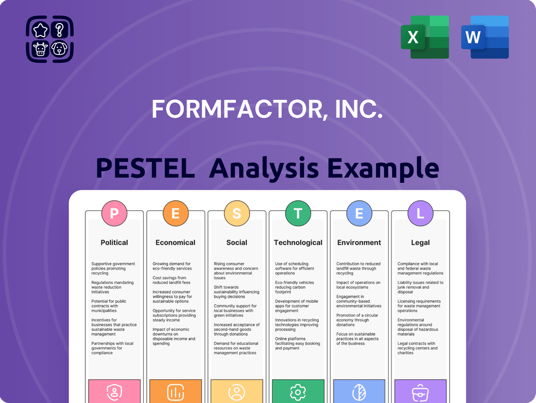 FormFactor, Inc.  PESTLE Analysis
