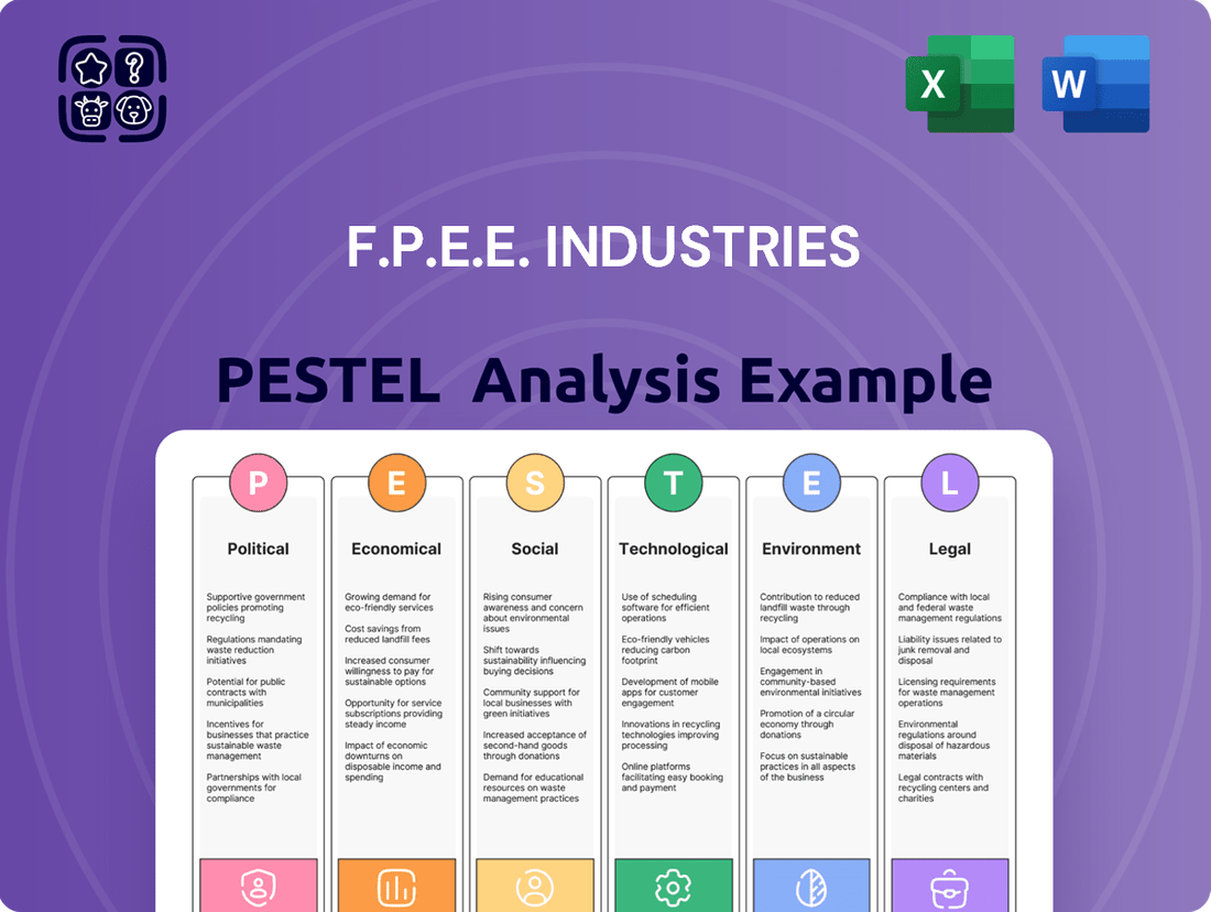 F.P.E.E. Industries PESTLE Analysis