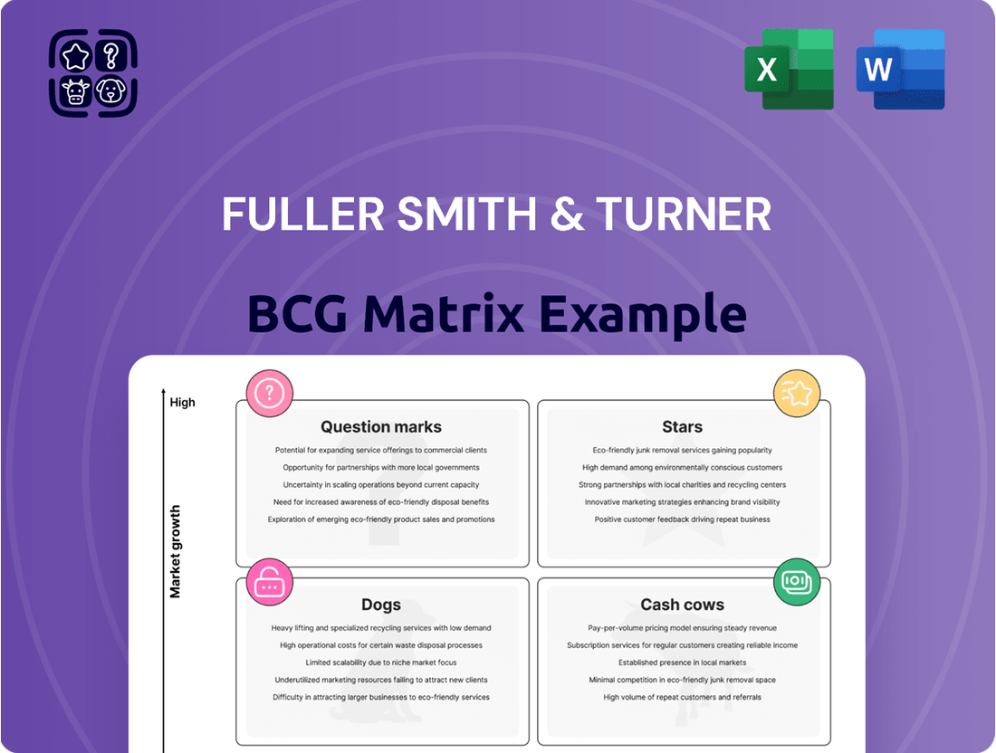 Fuller Smith & Turner Boston Consulting Group Matrix