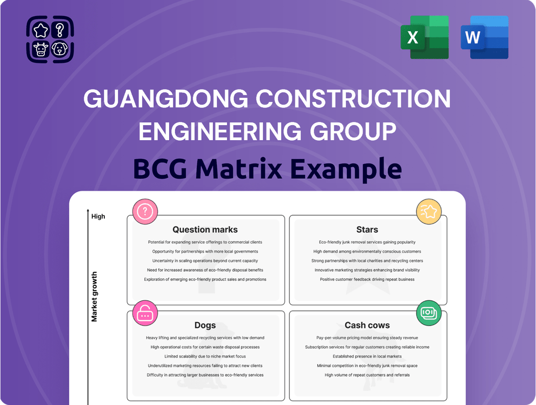 Guangdong Construction Engineering Group Boston Consulting Group Matrix