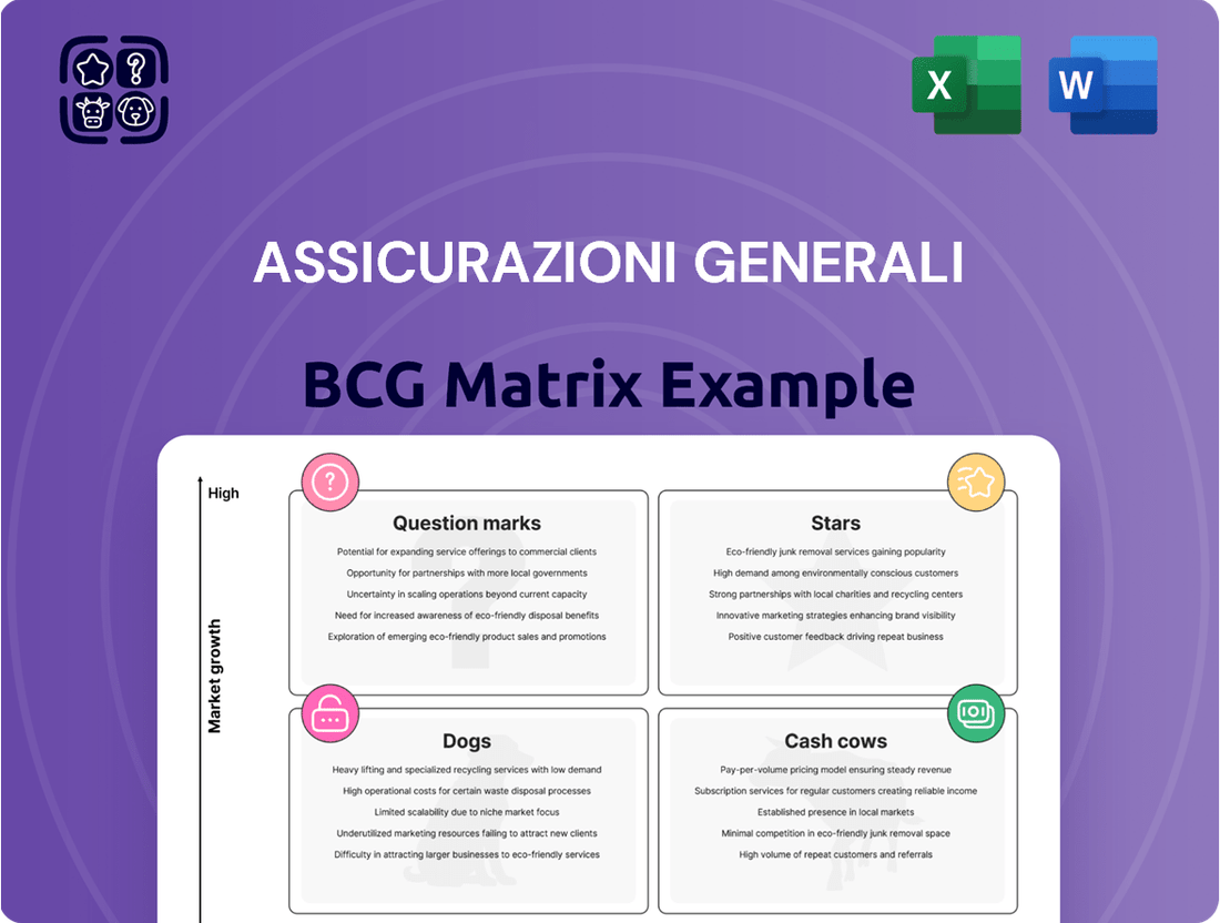 Assicurazioni Generali Boston Consulting Group Matrix