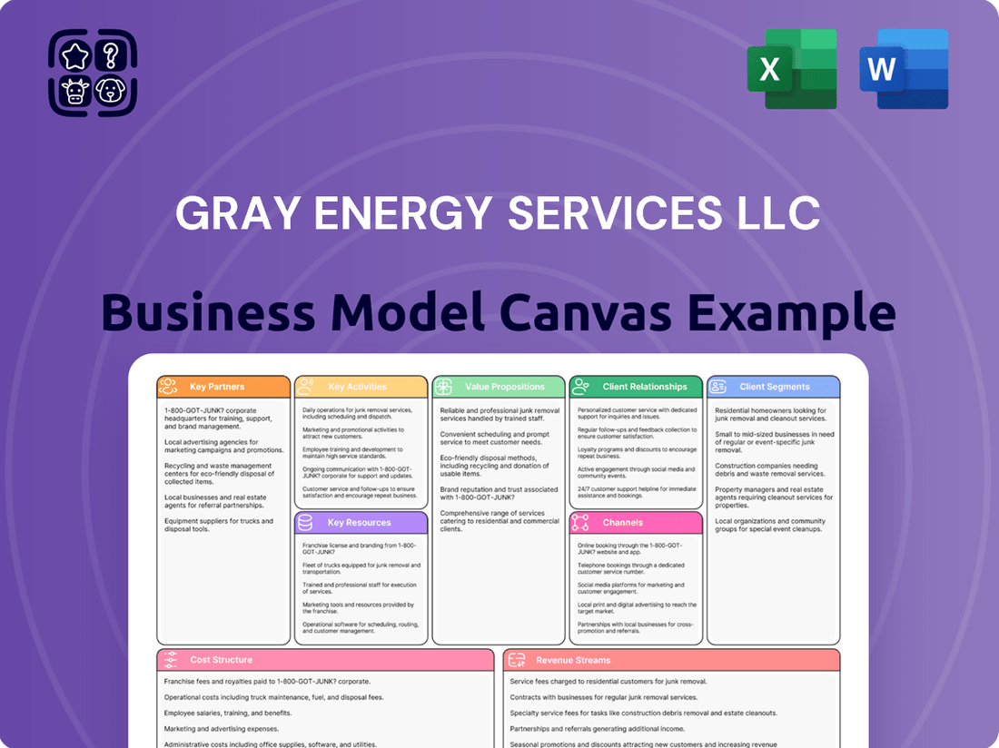 Gray Energy Services LLC Business Model Canvas