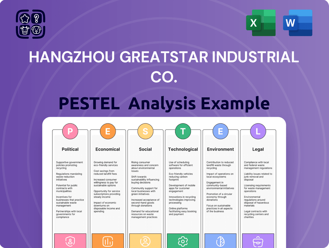 Hangzhou GreatStar Industrial Co. PESTLE Analysis