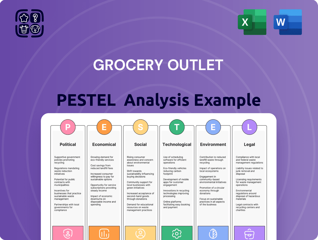 Grocery Outlet PESTLE Analysis