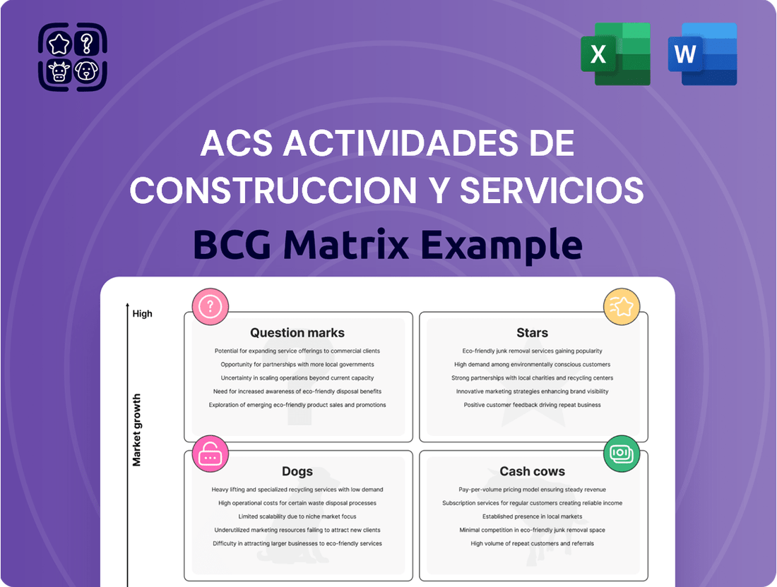 ACS Actividades de Construccion y Servicios Boston Consulting Group Matrix