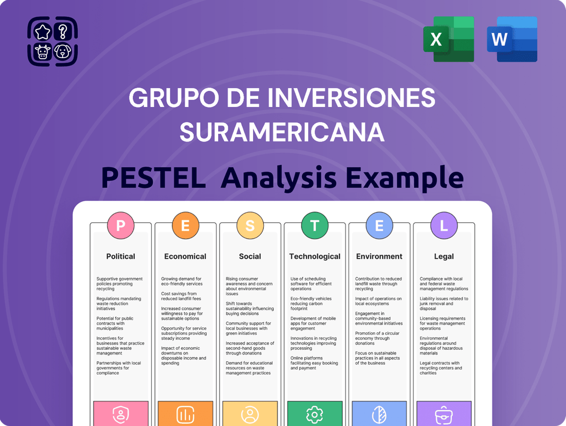 Grupo De Inversiones Suramericana PESTLE Analysis