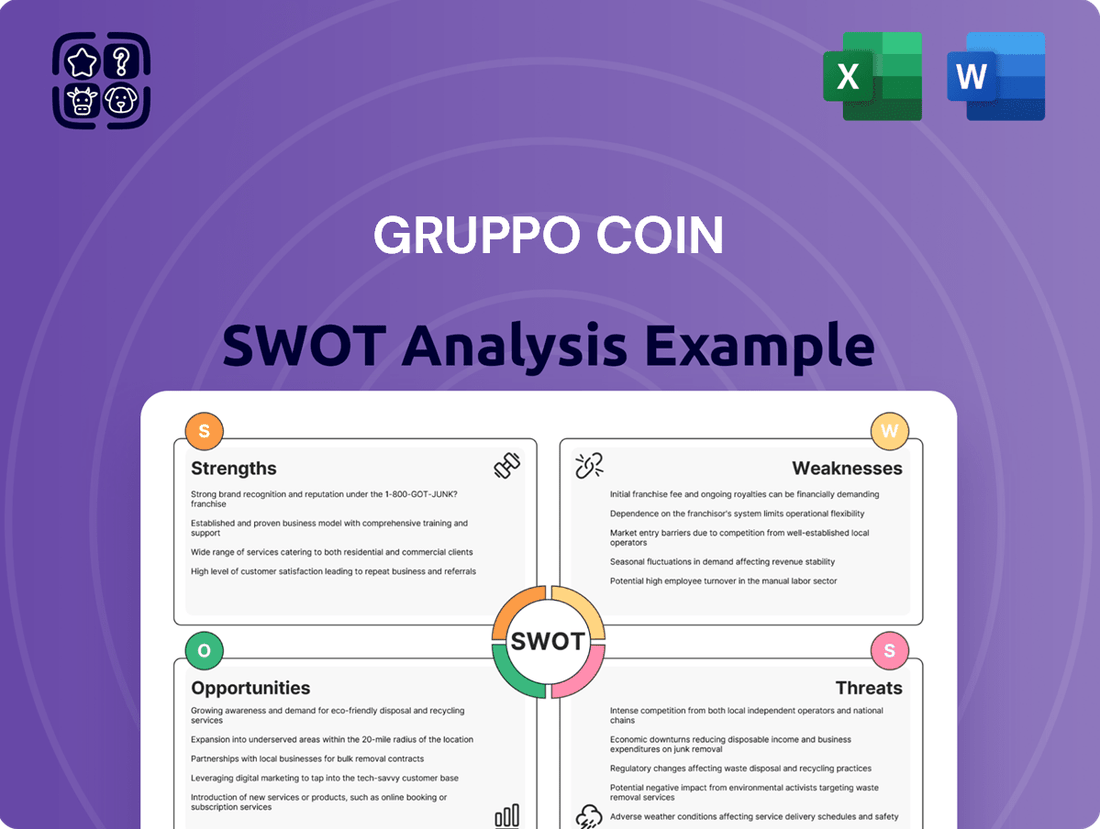 Gruppo Coin SWOT Analysis