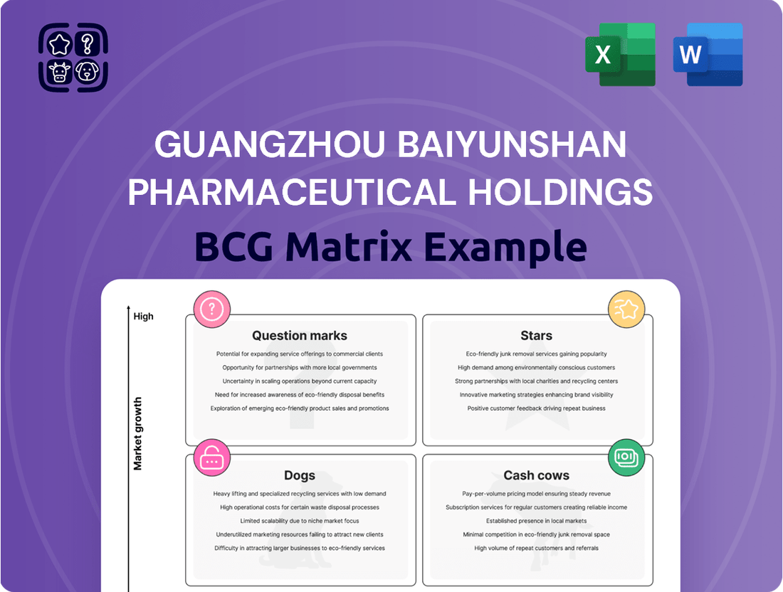 Guangzhou Baiyunshan Pharmaceutical Holdings Boston Consulting Group Matrix