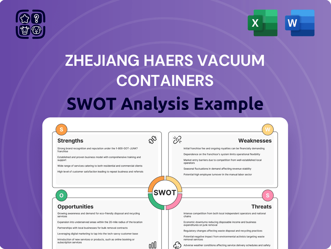 Zhejiang Haers Vacuum Containers SWOT Analysis