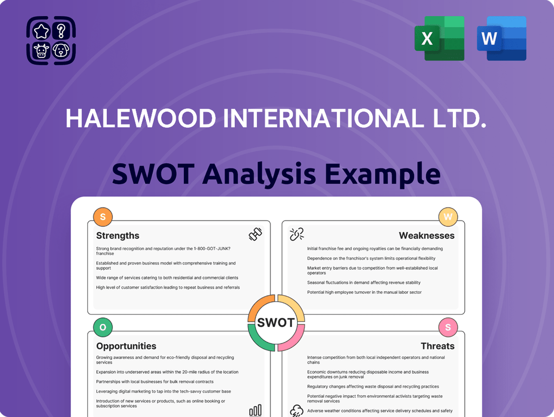 Halewood International Ltd. SWOT Analysis