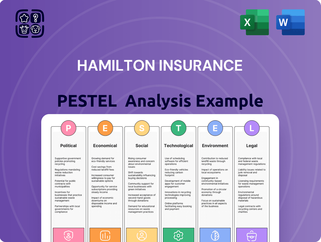 Hamilton Insurance PESTLE Analysis