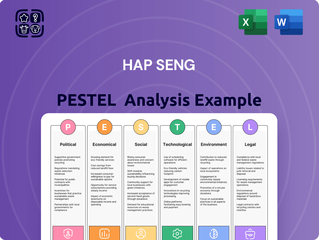 HAP Seng PESTLE Analysis