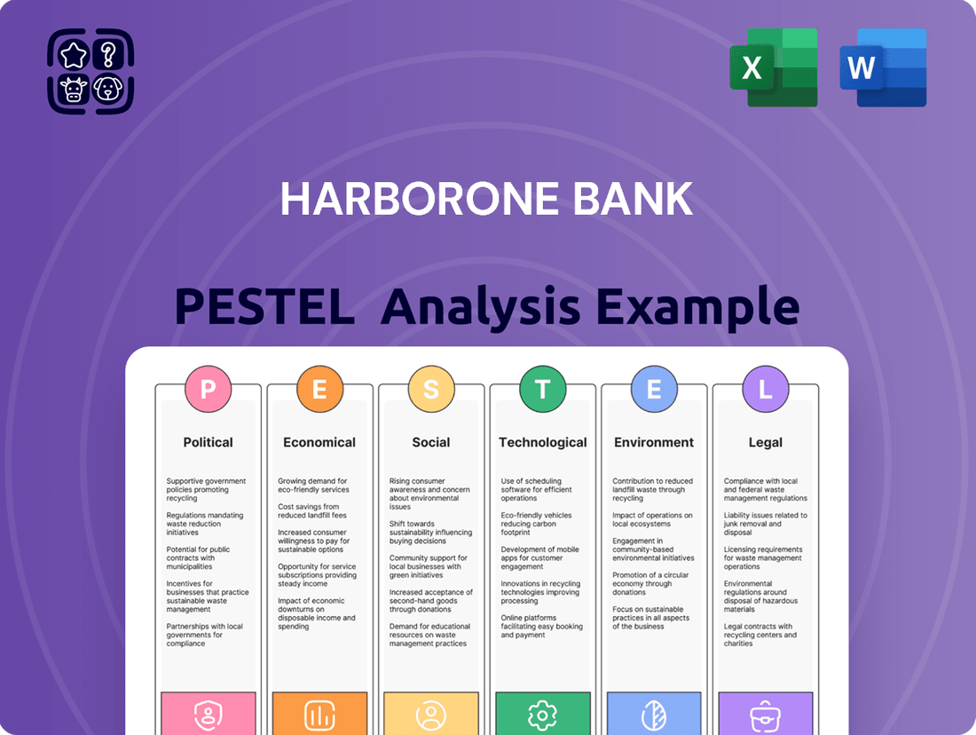 HarborOne Bank PESTLE Analysis