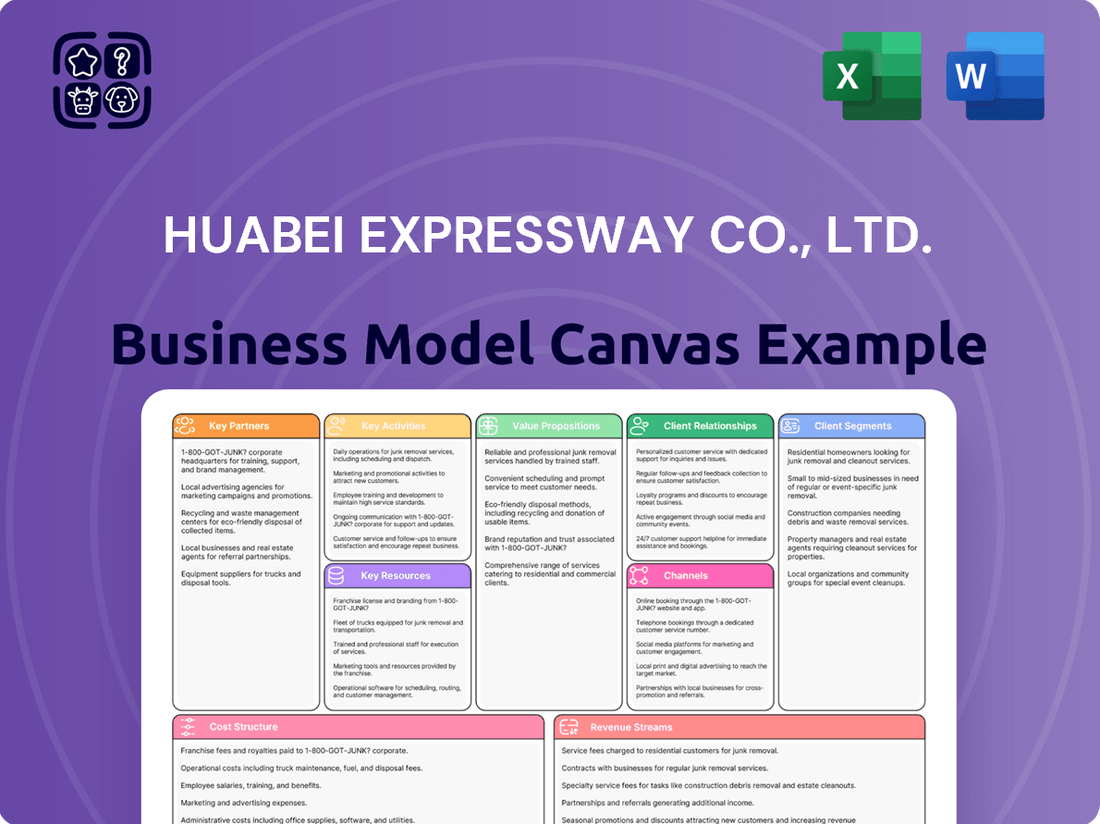 Huabei Expressway Co., Ltd. Business Model Canvas