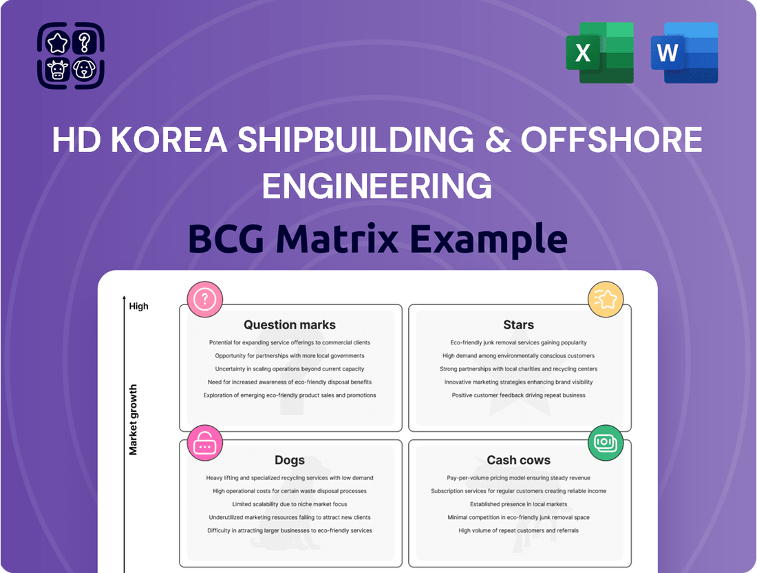 HD Korea Shipbuilding & Offshore Engineering Boston Consulting Group Matrix