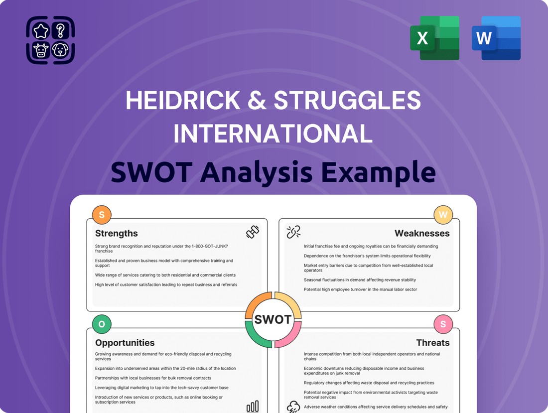 Heidrick & Struggles International SWOT Analysis