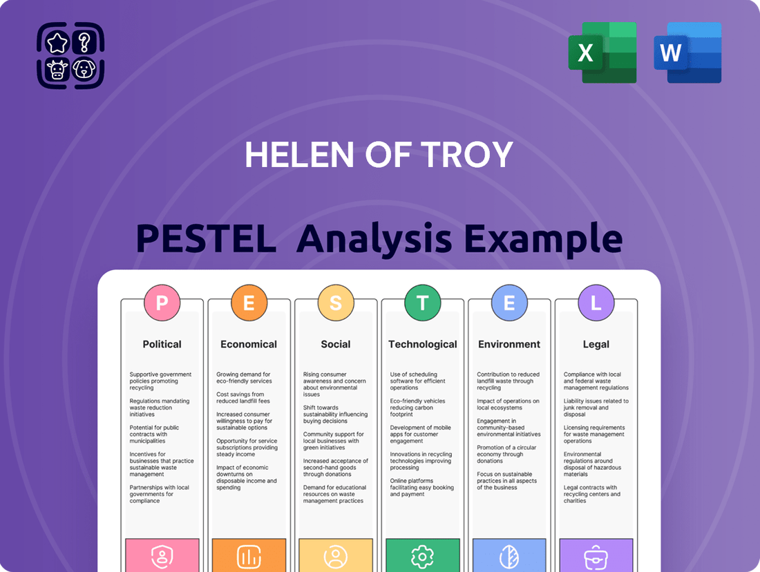 Helen of Troy PESTLE Analysis