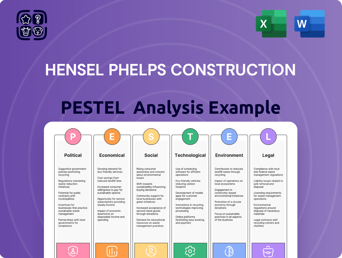 Hensel Phelps Construction PESTLE Analysis