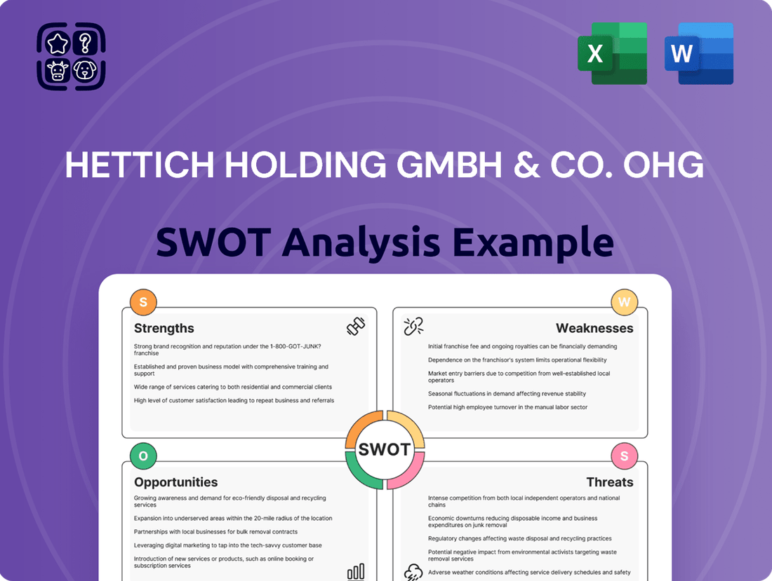 Hettich Holding GmbH & Co. oHG SWOT Analysis