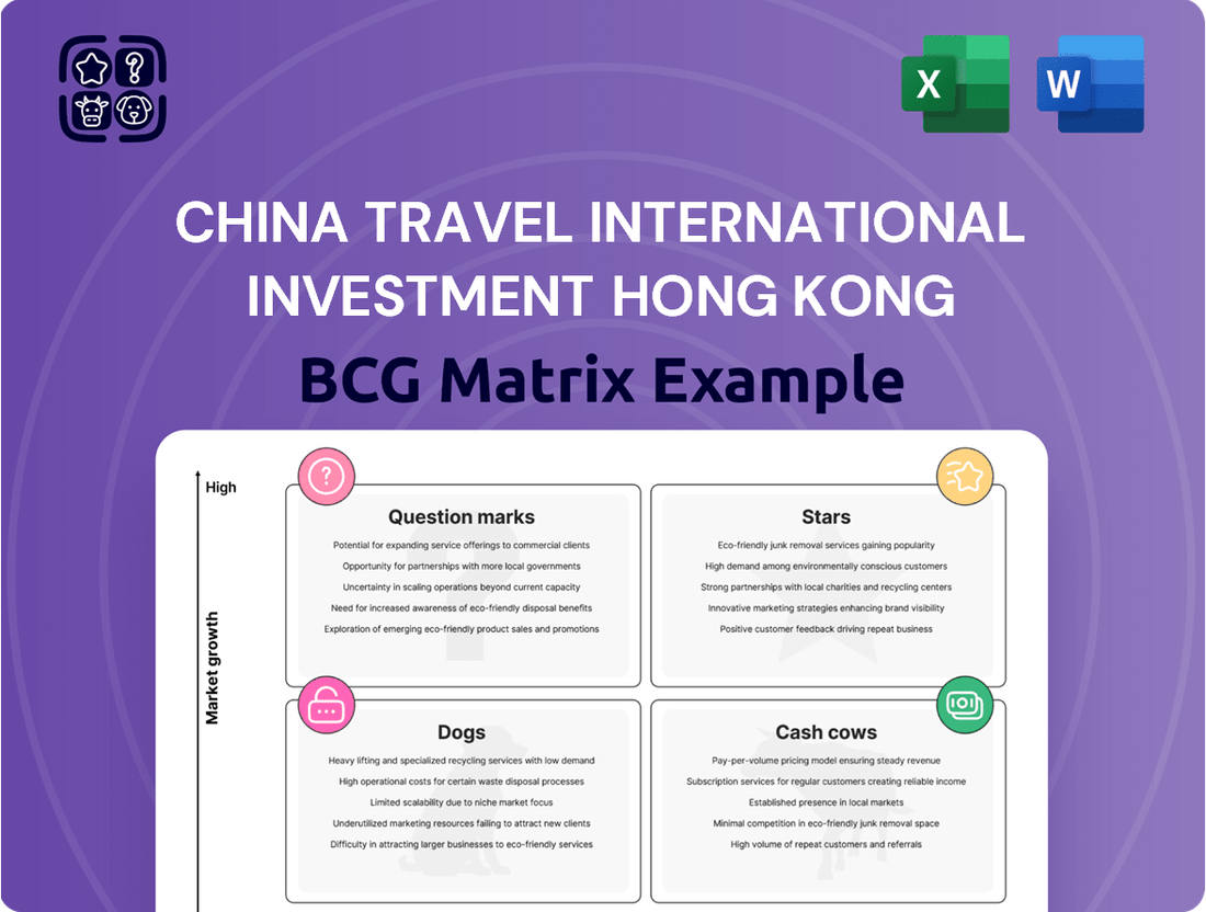 China Travel International Investment Hong Kong Boston Consulting Group Matrix