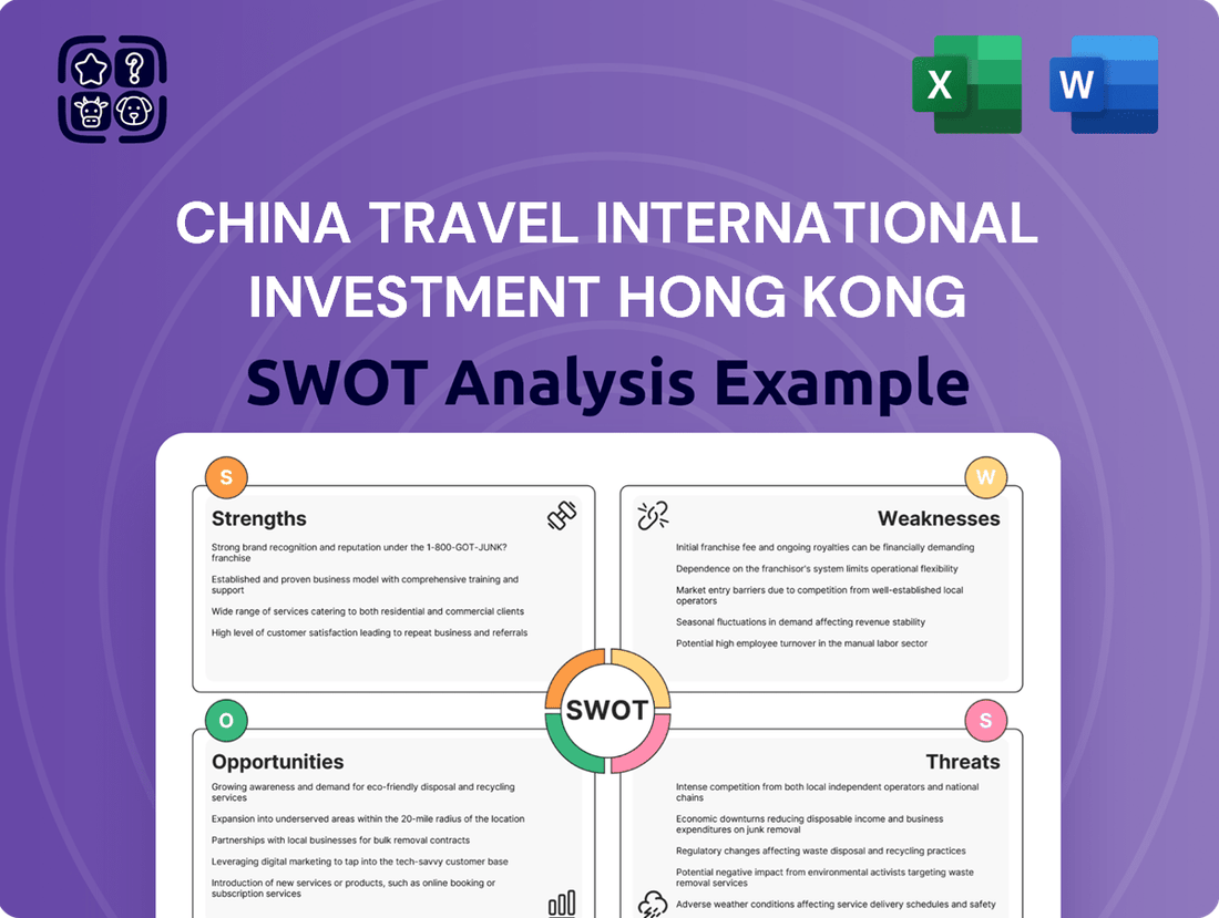 China Travel International Investment Hong Kong SWOT Analysis