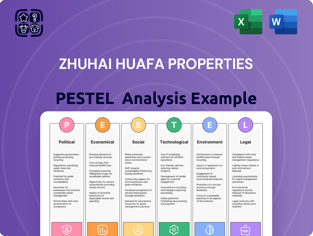 Zhuhai Huafa Properties PESTLE Analysis