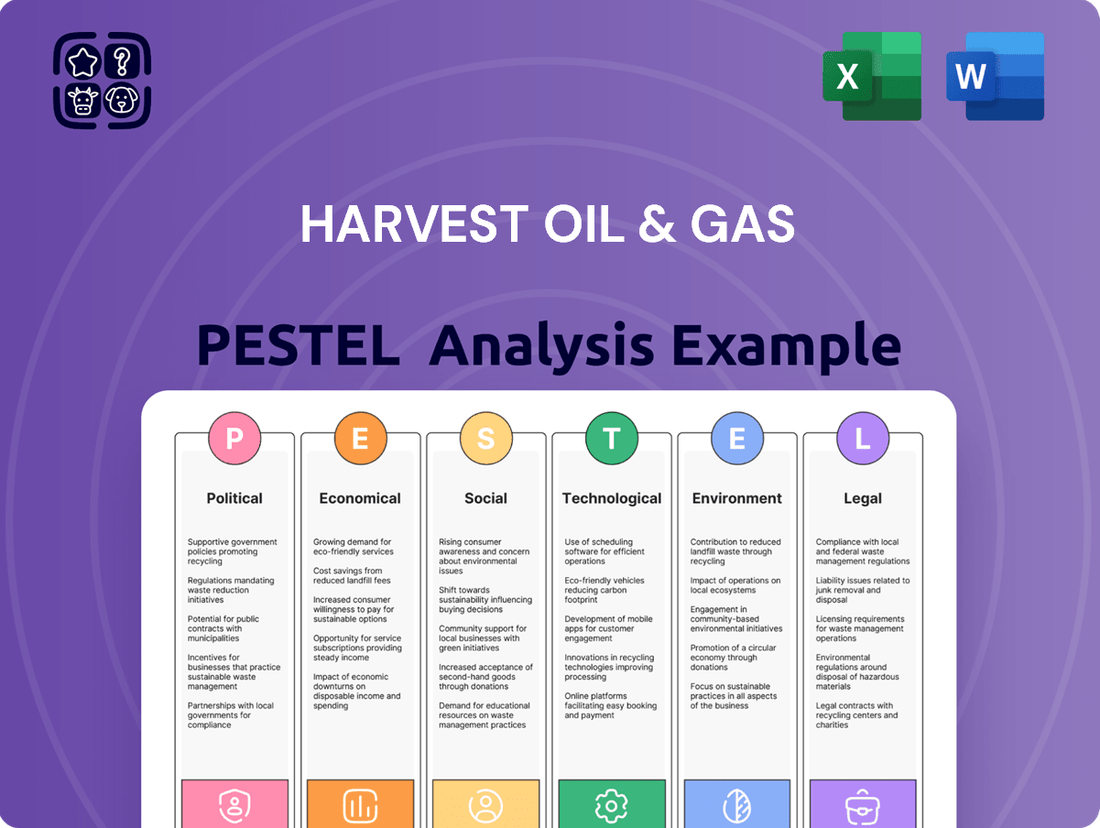 Harvest Oil & Gas PESTLE Analysis