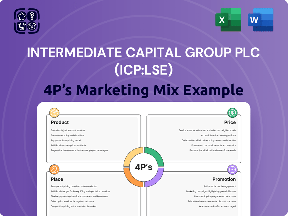 Intermediate Capital Group Plc (ICP:LSE) Marketing Mix