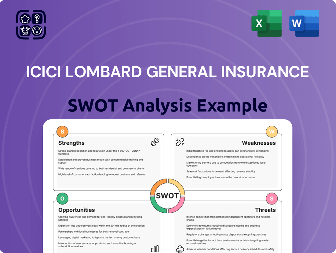 ICICI Lombard General Insurance SWOT Analysis