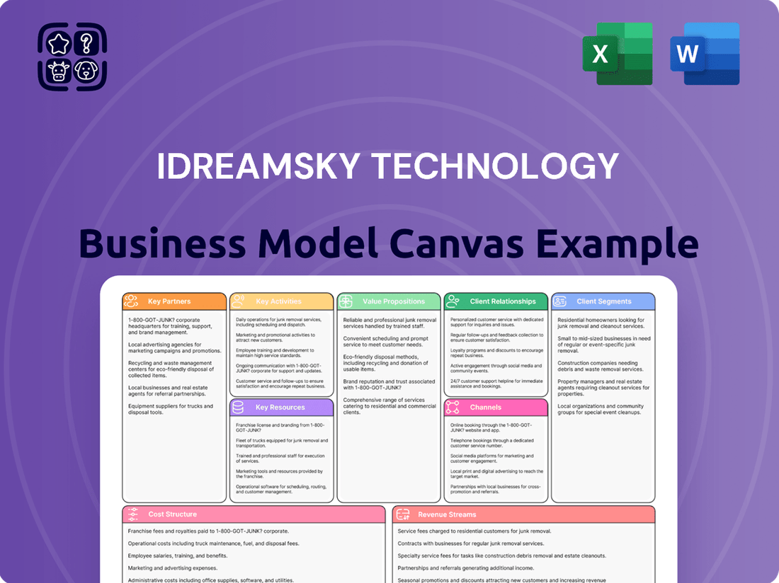 iDreamSky Technology Business Model Canvas