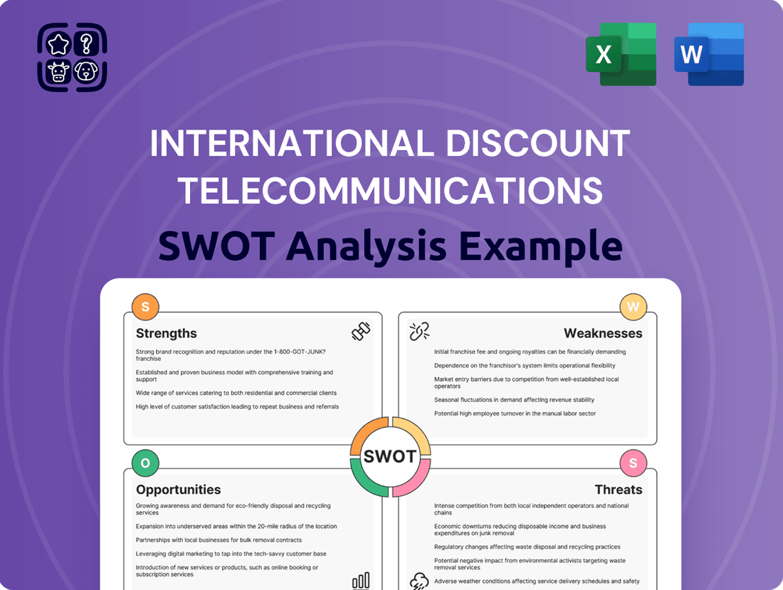 International Discount Telecommunications SWOT Analysis