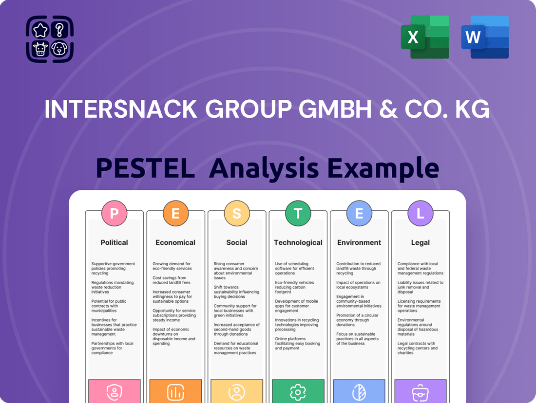 Intersnack Group GmbH & Co. KG PESTLE Analysis
