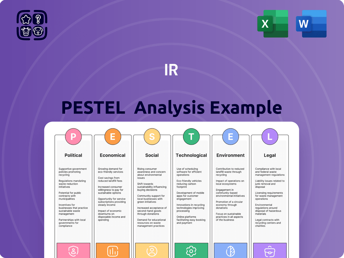 IR PESTLE Analysis