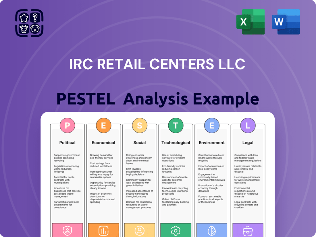 IRC Retail Centers LLC PESTLE Analysis