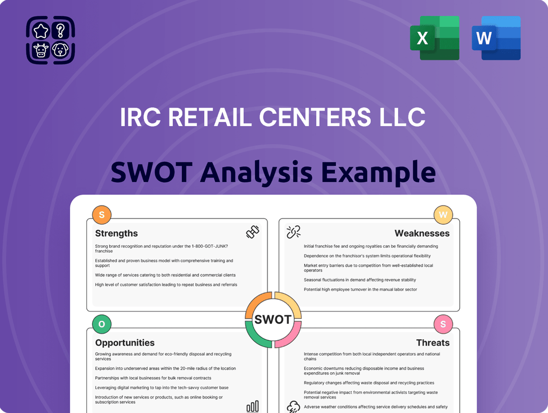 IRC Retail Centers LLC SWOT Analysis