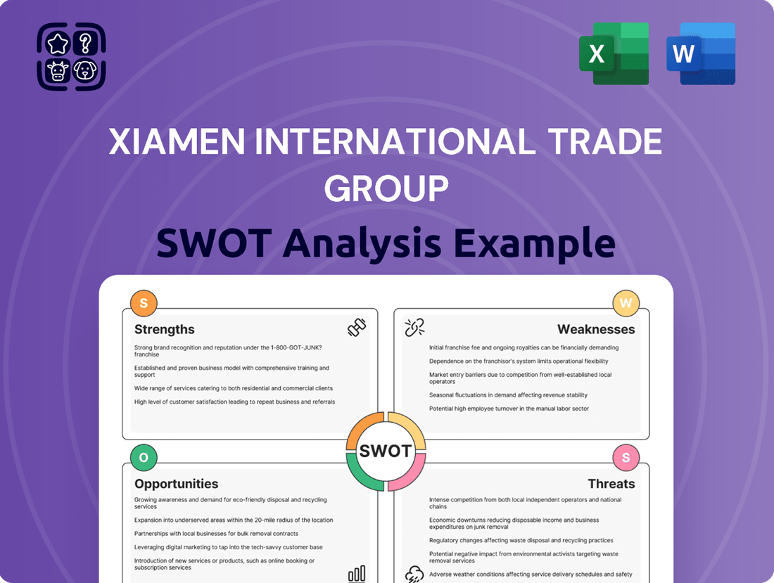 Xiamen International Trade Group SWOT Analysis